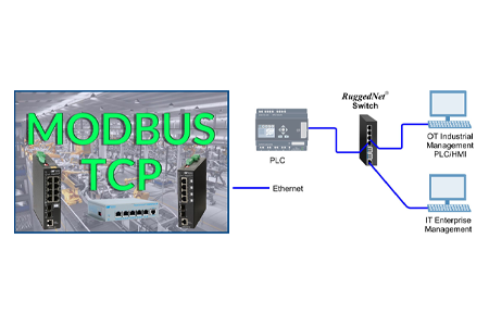 modbus-omnitron